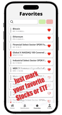 IndieCATR AI-based first mobile-only Trading App